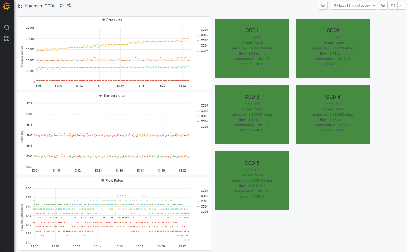 _images/grafana_screenshot.png